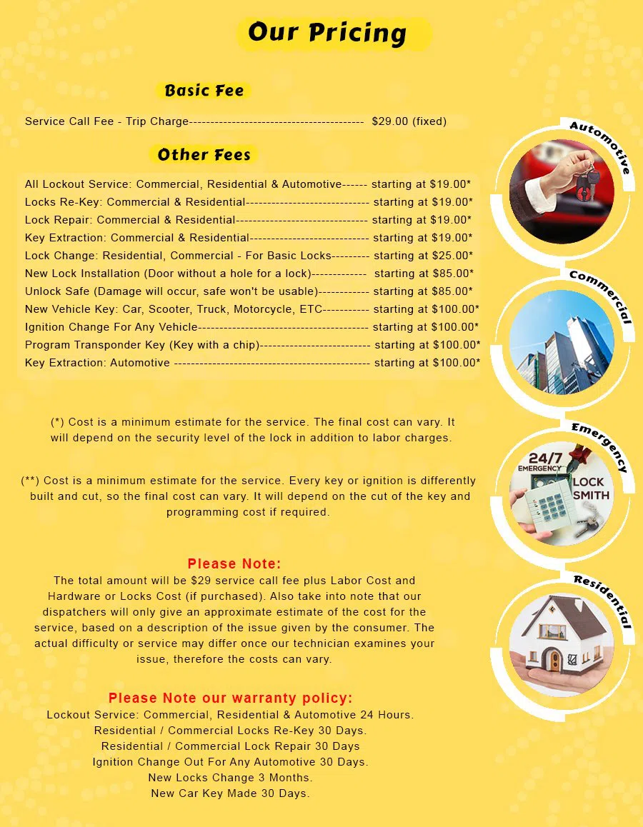 Parker Locksmith Store Tucson, AZ 520-442-1028